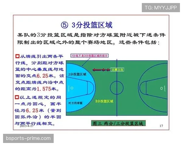 篮球规则解析：球碰到裁判如何处理？带你了解判罚依据