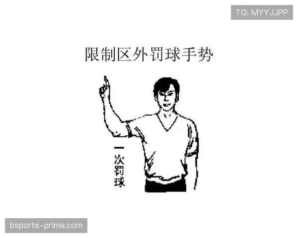 罚球规则解析:判罚标准、站位与执行细则与注意事项 罚球规则解析:判罚标准、站位与执行细则与注意事项